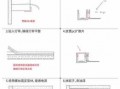  铝板led灯更换方法「铝板led灯更换方法视频教程」