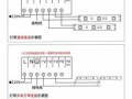 双色led灯厂家,双色led灯正确的接线方法 