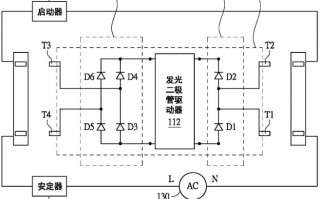  led灯驱动的调节「led灯驱动方式有哪些」