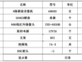 摄像头安装价格多少一个点位-摄像头安装市场什么价格