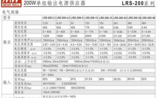 明纬开关电源选型手册-明纬开关电源温度多少合适