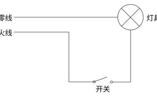 灯有余光是怎么解决led灯-怎样解决led灯余光