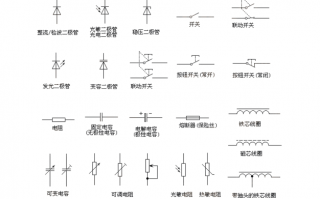 led灯全部符号含义图片 LED灯全部符号含义