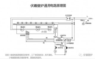 电子壁炉工作原理