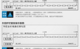 led灯线束价格（led线条灯接线图dmx512）