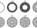 单反镜头光圈大小在哪看