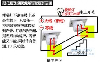  楼梯雷达led感应灯「楼梯雷达感应器接线图」
