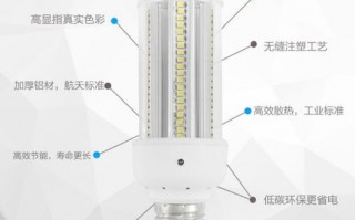 led灯的光源特征_led灯的光源特征是什么