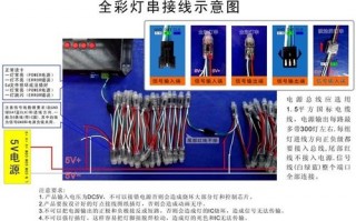 全彩外露灯接线教程-河南全彩led外露灯