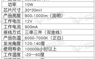 led灯多少电压点亮