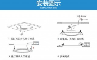 led平板灯对接线（led平板灯接线安装方法图）