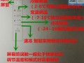 美的冰箱调温显示5d是什么意思