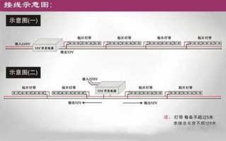 双回路led灯条怎么接线-双色led灯回路