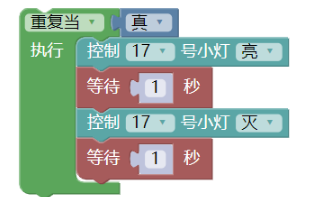 python控制led python让led灯亮