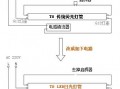 led指示灯连接（led灯的连线安装方法图解）