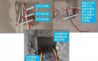  水电安装中导线是什么意思「导线敷设要求」