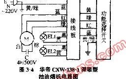 华帝油烟机的电机是什么（华帝油烟机电机接线图）