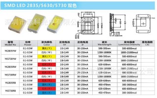  陇南led贴片灯珠「贴片led灯珠规格大全」