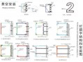 led广告灯牌怎么安装图解