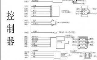  星月神换led灯「星月神控制器接线图」