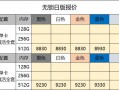 深圳水货镜头报价,深圳水货手机报价单手机淘 