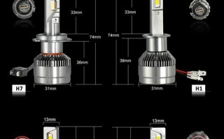  汽车led灯流明600「汽车led灯流明高的好还是低的好」