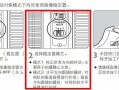 镜头防抖的工作原理（镜头防抖功能是什么符号）