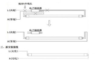 双端led灯安装