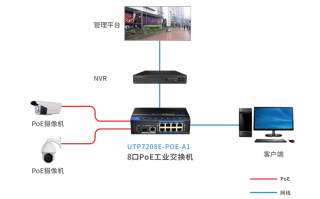 led灯改装物联网