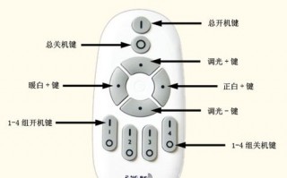 led遥控灯如何设置,led遥控器使用方法 