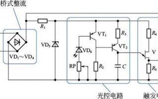 led调光灯控制原理