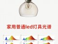 led灯珠可以变色吗 家用led灯可以变色