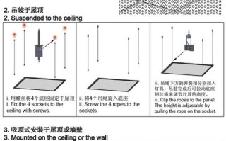 家庭led面板灯结构（家庭led面板灯结构图解）