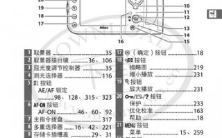 尼康镜头使用说明（尼康镜头使用说明图解）