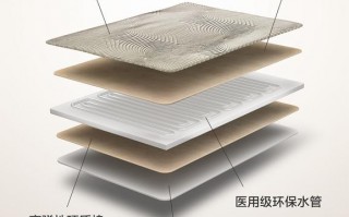  水暖床垫多少钱一个「水暖床垫的工作原理」