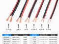 LED灯用哪种电缆,led灯用哪种电缆最好 