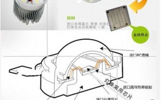 led灯珠内部构造