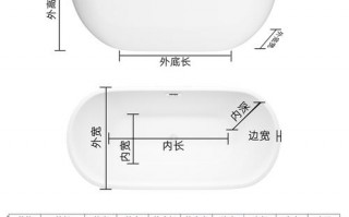 椭圆浴缸宽度是多少（椭圆浴缸宽度是多少厘米）