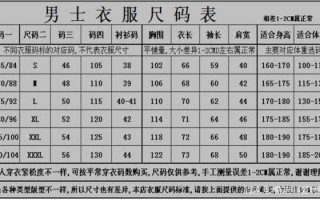 上衣区的高度一般设计多少（上衣区高度尺寸）