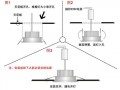 过道led灯如何拆卸图解