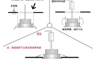 过道led灯如何拆卸图解