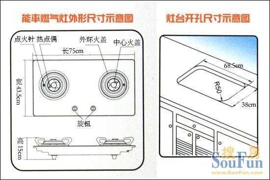 燃汽灶尺寸标准多少合适_燃汽灶尺寸标准多少合适呢-第3张图片-DAWOOD LED频闪灯