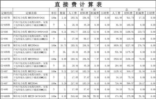 安装调试费一般是多少-装个安调多少钱一桶-第1张图片-DAWOOD LED频闪灯