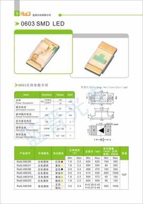 0603贴片led灯参数-第1张图片-DAWOOD LED频闪灯