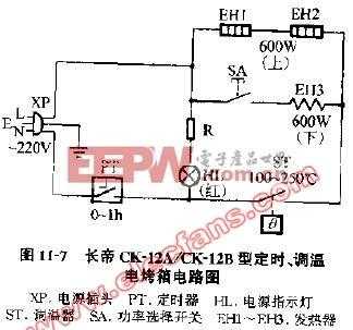 烤箱保险丝工作原理是什么-第1张图片-DAWOOD LED频闪灯