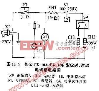 烤箱保险丝工作原理是什么-第3张图片-DAWOOD LED频闪灯