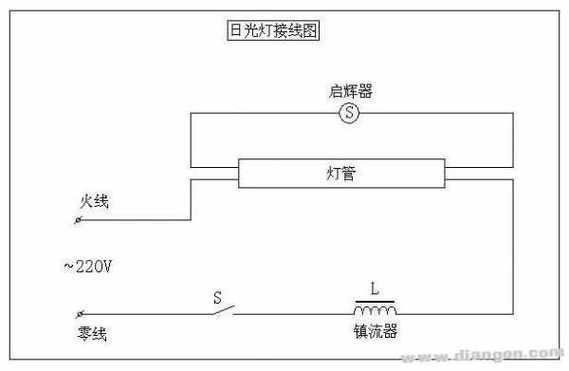 led灯灰色线接法-第2张图片-DAWOOD LED频闪灯