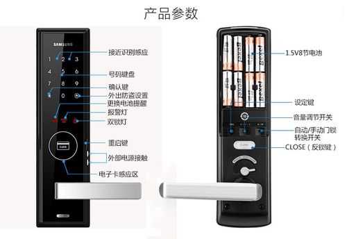 三星电子门锁常见故障 三星电子门锁维修多少钱-第2张图片-DAWOOD LED频闪灯