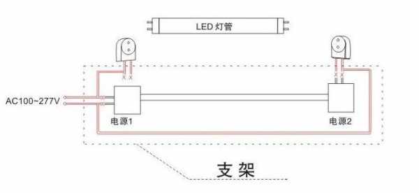  led线槽灯用透镜「led透镜线怎么接」-第1张图片-DAWOOD LED频闪灯