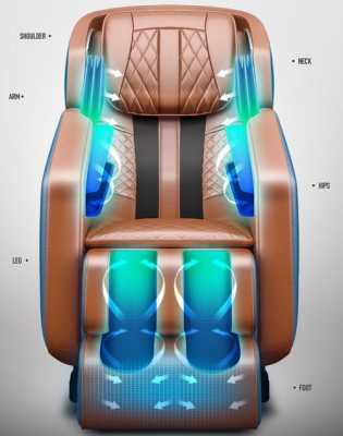 按摩椅的打气是什么功效_按摩椅怎么充气-第1张图片-DAWOOD LED频闪灯